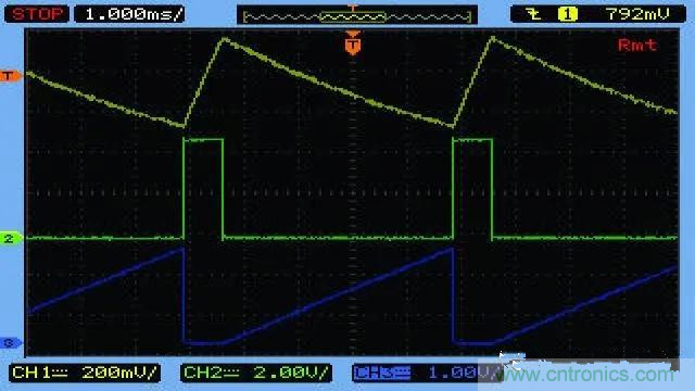 如何測量隨偏壓變化的MLCC電容？