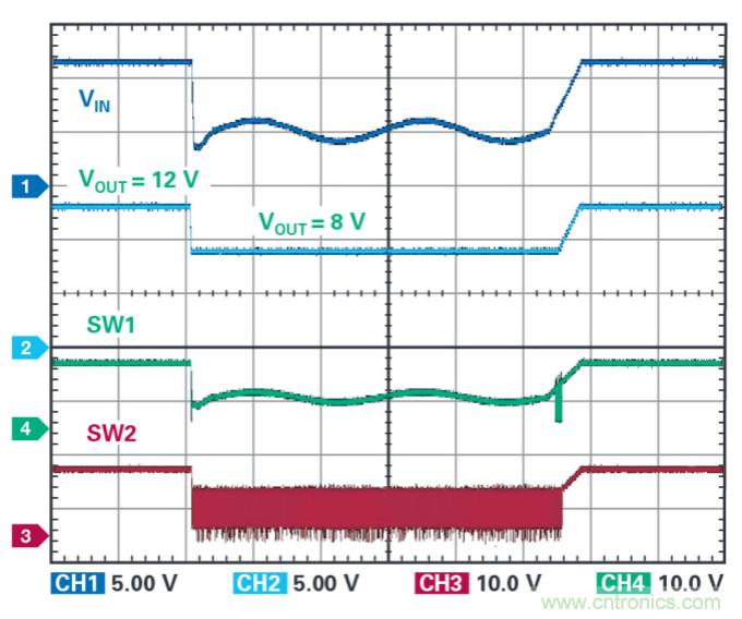 4開關(guān)降壓-升壓控制器，具備直通功能，可以消除開關(guān)噪聲