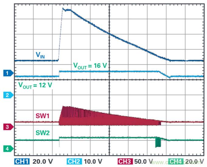 4開關(guān)降壓-升壓控制器，具備直通功能，可以消除開關(guān)噪聲