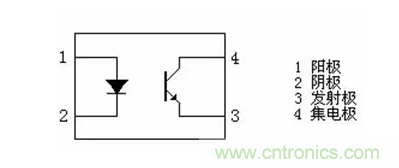 必看，猝不及防的玄妙！開(kāi)關(guān)電源快速確定反饋回路的參數(shù)
