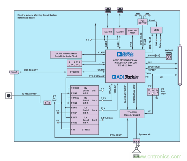安靜也有錯，電動汽車必須要&ldquo;發(fā)聲&rdquo;哦~