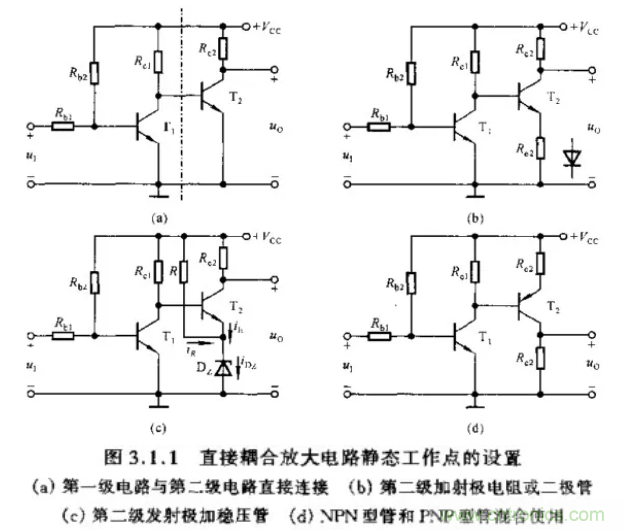 基本放大電路里的這些問題你知道嗎？