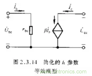 基本放大電路里的這些問題你知道嗎？