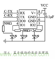 溫度傳感器在家庭環(huán)境監(jiān)控中的應用 溫度傳感器在家庭環(huán)境監(jiān)控中的應用
