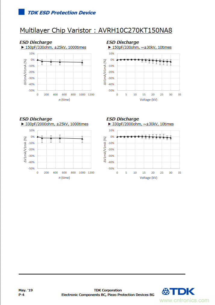 穩(wěn)壓、TVS二極管和壓敏電阻的區(qū)別？使用時應(yīng)進行比較的4個要點