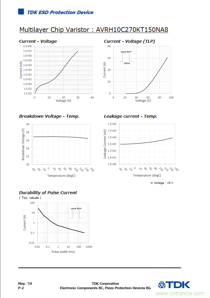 穩(wěn)壓、TVS二極管和壓敏電阻的區(qū)別？使用時應(yīng)進行比較的4個要點