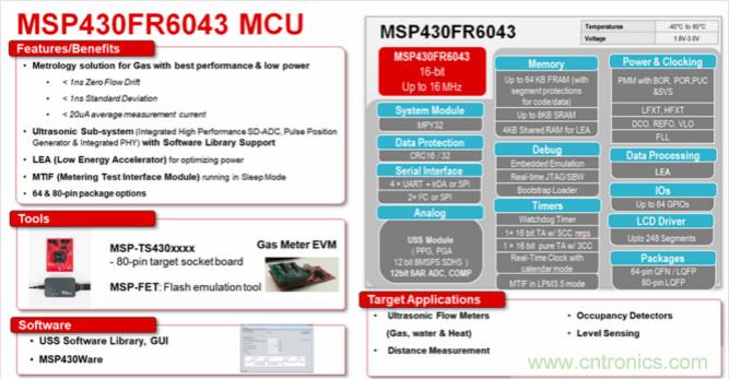 &ldquo;軟硬兼施&rdquo;，TI超聲波產(chǎn)品讓燃?xì)獗砀鼫?zhǔn)確可靠