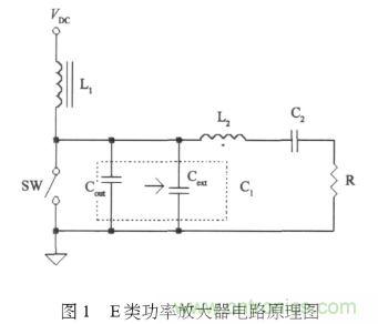 E類功率放大器電路的結(jié)構(gòu)、原理以及并聯(lián)電容的研究分析