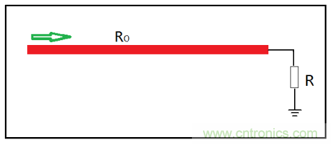 了解這3個特性，再也不擔心傳輸線問題了！