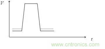 影響信號(hào)完整性的7大原因，你&ldquo;中槍&rdquo;了哪個(gè)？