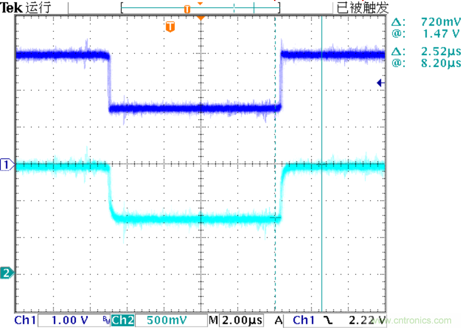 可否利用DAC來改變交流信號的幅值？