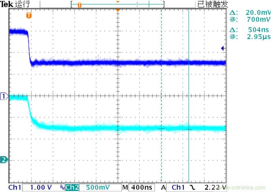 可否利用DAC來改變交流信號的幅值？