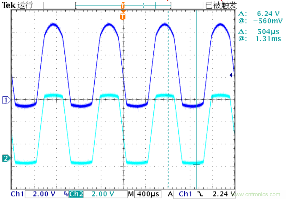 可否利用DAC來改變交流信號的幅值？