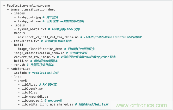 瑞芯微AI芯片加持百度飛槳，攜手加速AI應(yīng)用落地