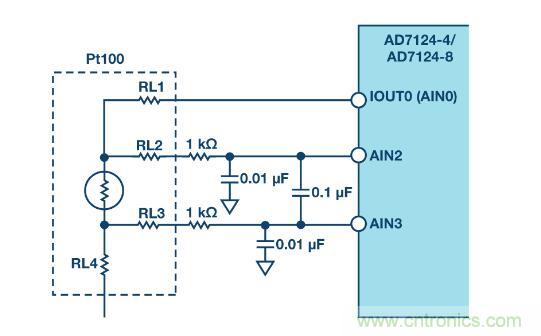 這款人氣爆棚的測溫模擬前端，你想不想了解一下？