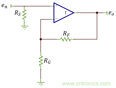 高增益與高帶寬如何兼得？