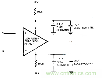 多角度分析運(yùn)放電路如何降噪，解決方法都在這里了！