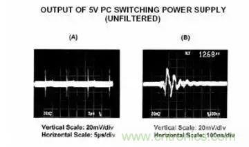 多角度分析運(yùn)放電路如何降噪，解決方法都在這里了！