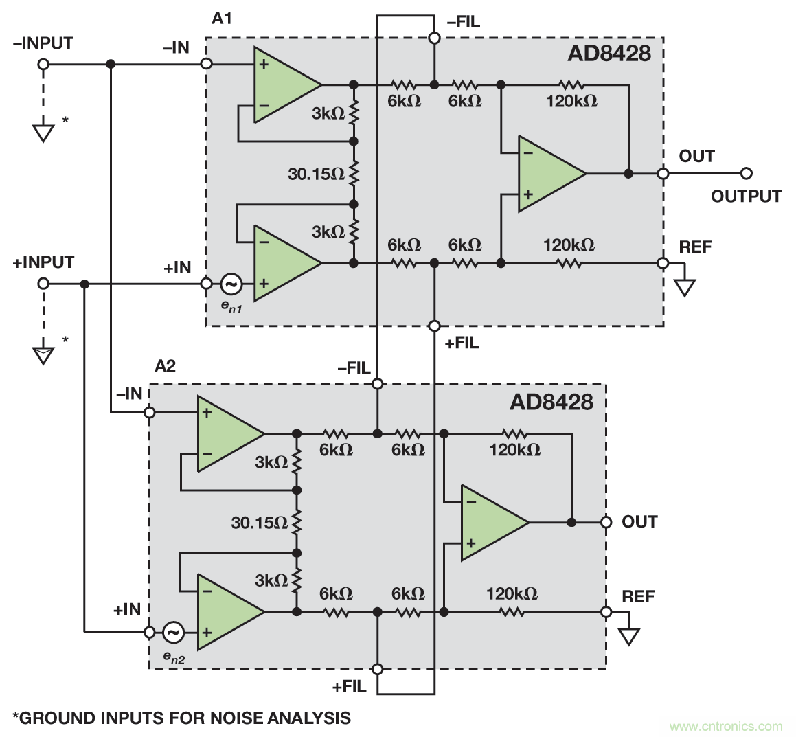無煩惱，高增益：構(gòu)建具有納伏級(jí)靈敏度的低噪聲儀表放大器