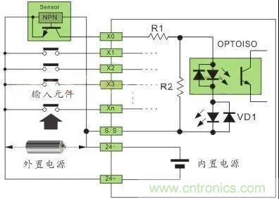 PLC與傳感器的接線都不會(huì)，還學(xué)啥PLC？