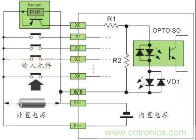 PLC與傳感器的接線都不會(huì)，還學(xué)啥PLC？