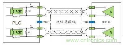 PLC與傳感器的接線都不會(huì)，還學(xué)啥PLC？