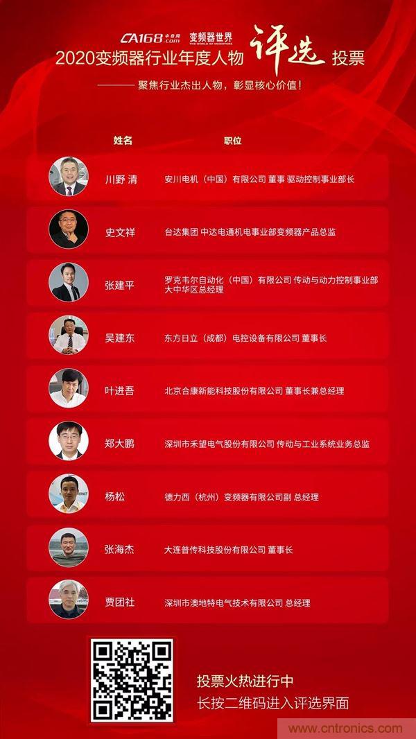 變頻器行業(yè)年度評(píng)選投票火熱進(jìn)行中 變頻器行業(yè)年度評(píng)選投票火熱進(jìn)行中