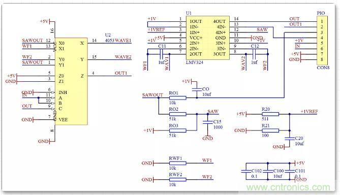 如何將輸入方波轉(zhuǎn)換成倍頻PWM波形？