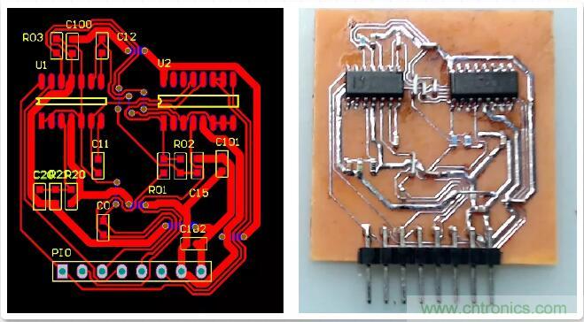 如何將輸入方波轉(zhuǎn)換成倍頻PWM波形？