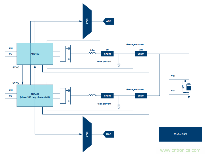如何在&ldquo;新基建&rdquo;的風(fēng)口起飛？這里有10套方法論拿走不謝