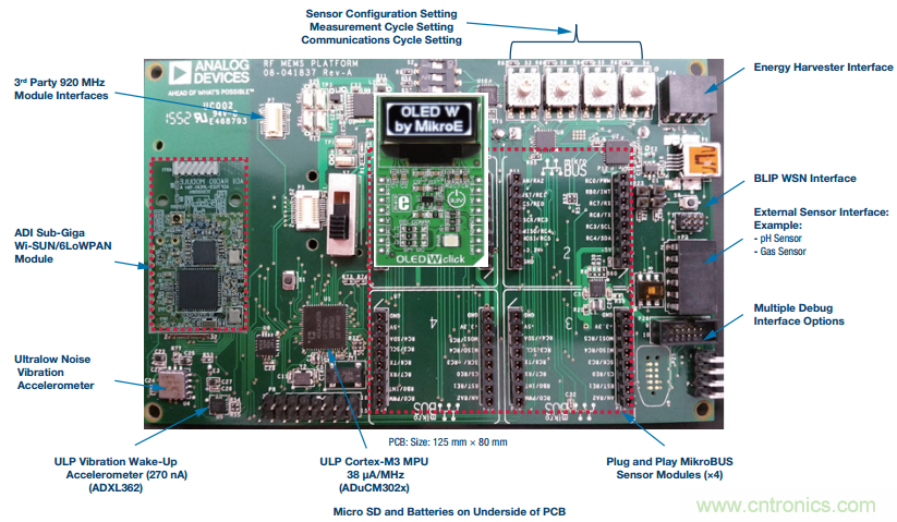如何在&ldquo;新基建&rdquo;的風(fēng)口起飛？這里有10套方法論拿走不謝