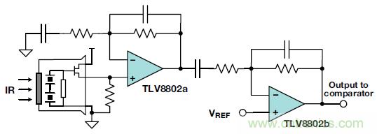 如何優(yōu)化樓宇和家居自動化設計以提高能效？