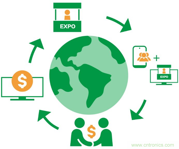 LED CHINA 2020深圳站定于9月1-3日，深圳福田會展中心舉辦