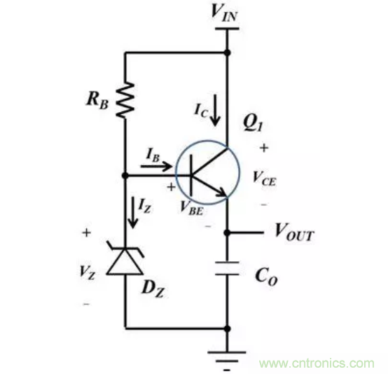 電源設(shè)計經(jīng)驗：低成本高效益解決方案是這樣煉成的！