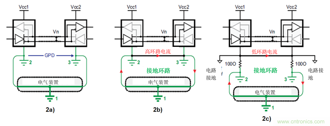 隔離式收發(fā)器難題是否讓您輾轉(zhuǎn)反側(cè)，我們知道的都告訴您！
