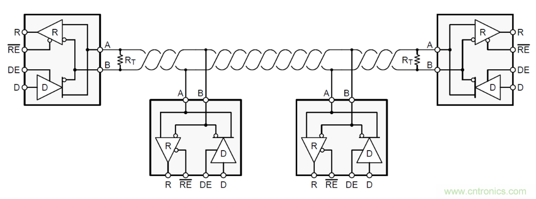 隔離式收發(fā)器難題是否讓您輾轉(zhuǎn)反側(cè)，我們知道的都告訴您！