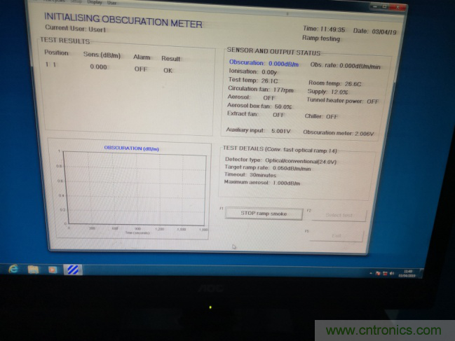 拒絕誤報！實例測試這款A(yù)DI煙霧探測器！