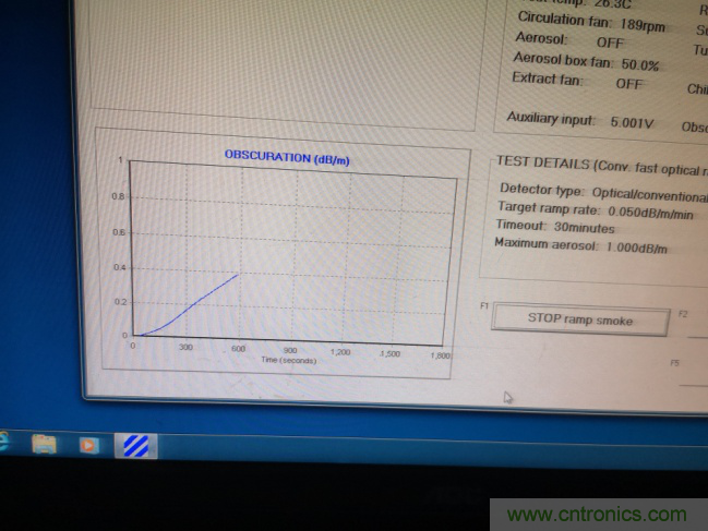 拒絕誤報！實例測試這款A(yù)DI煙霧探測器！