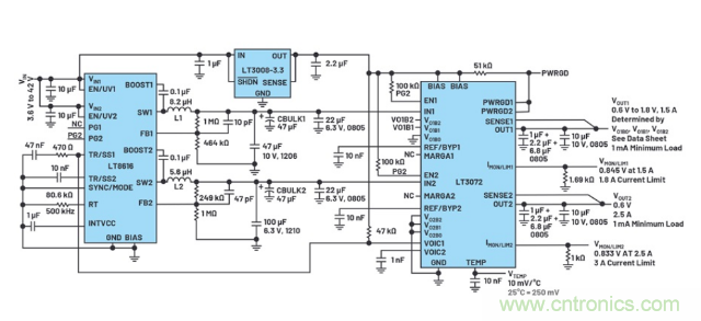 受電源IC需求挑戰(zhàn)，輕松實(shí)現(xiàn)精確調(diào)節(jié)的電源電壓！