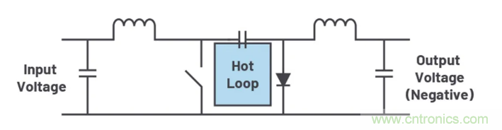 如何最大限度降低?uk穩(wěn)壓器的輻射？
