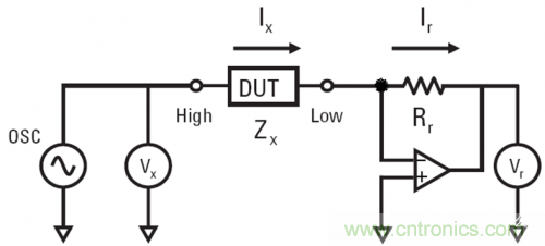 LCR數(shù)字電橋工作原理 LCR數(shù)字電橋工作原理