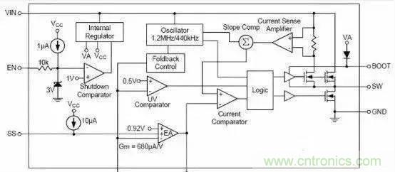 太巧妙！你不可不知的幾種分析常用電路的絕佳方法