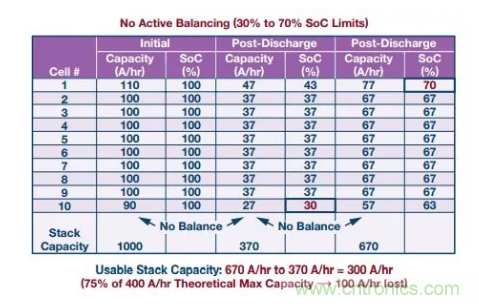 OPC DAY |國(guó)際網(wǎng)絡(luò)會(huì)議開(kāi)講，一起來(lái)聽(tīng)課吧