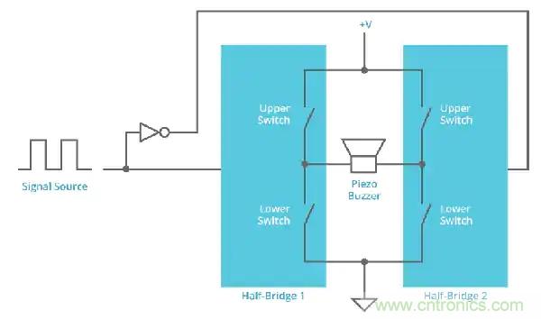 如何增加壓電變送器蜂鳴器音頻輸出？