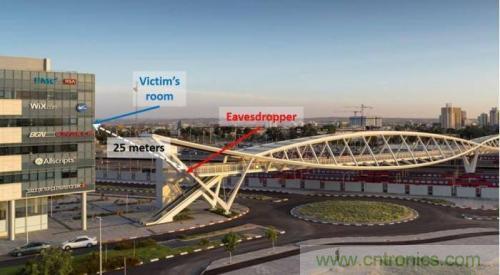 一個(gè)燈泡，是如何實(shí)現(xiàn)竊聽技術(shù)的？