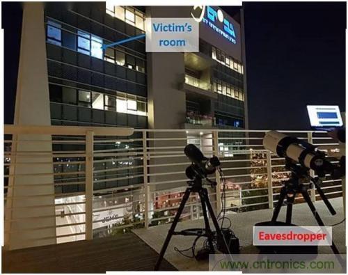 一個(gè)燈泡，是如何實(shí)現(xiàn)竊聽技術(shù)的？