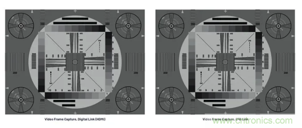SD變HD，這款解決方案很有吸引力哦~