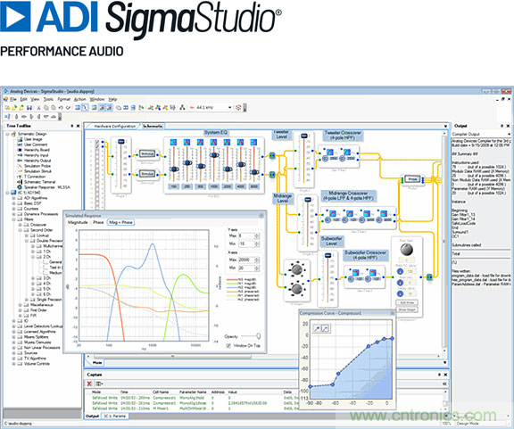 從TWS耳機到咖啡機，解讀主動降噪（ANC）技術應用&ldquo;破圈&rdquo;背后的&ldquo;密碼&rdquo;