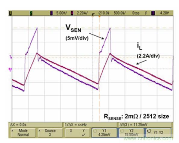 由淺入深，手把手教你開關(guān)模式下的電源電流檢測