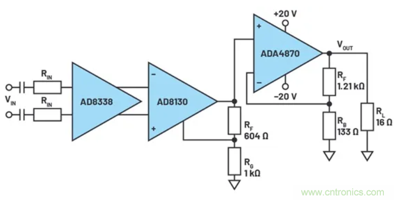 如何搭建小型又經(jīng)濟(jì)的輸出級(jí)？